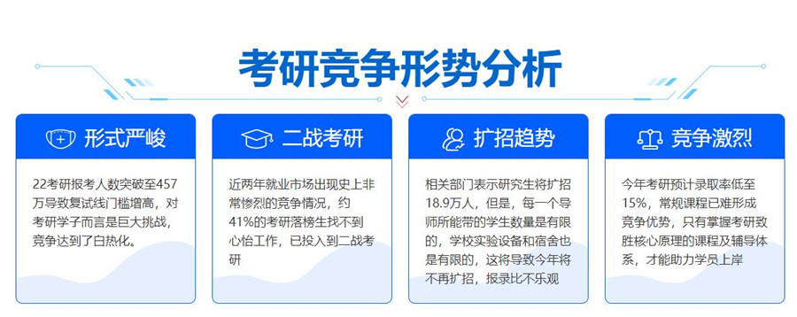 2023扬州10大寄宿学校实力排名