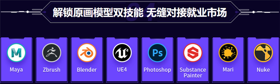 原画设计培训机构全国排名前十2022 原画设计培训机构全国排名前十2022