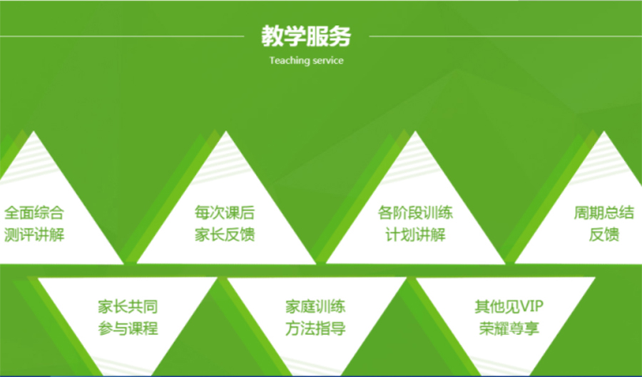 星语特教儿童感统失调康复训练班