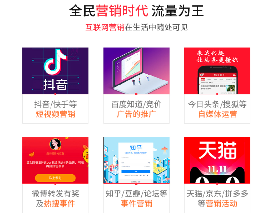 青岛短视频剪辑培训机构十大排名