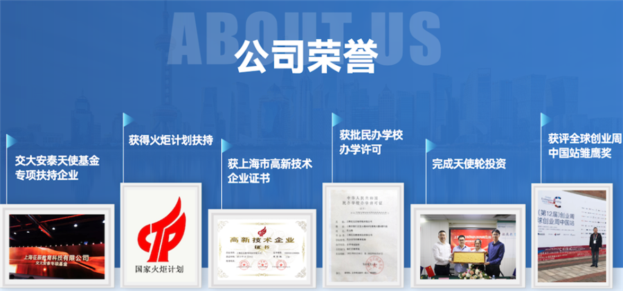 北京2023MBA提前面试辅导班排名前十