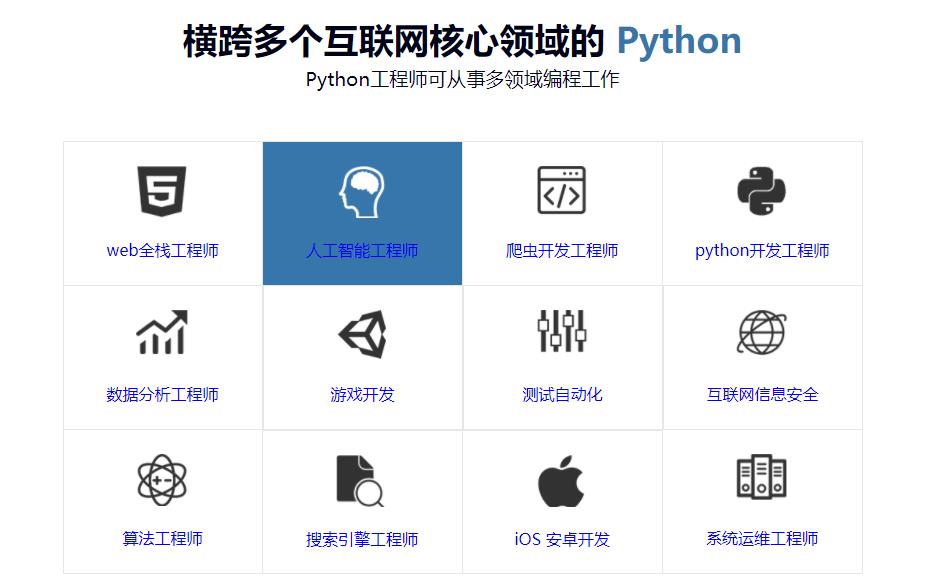 长沙人工智能编程Python培训机构十大排名