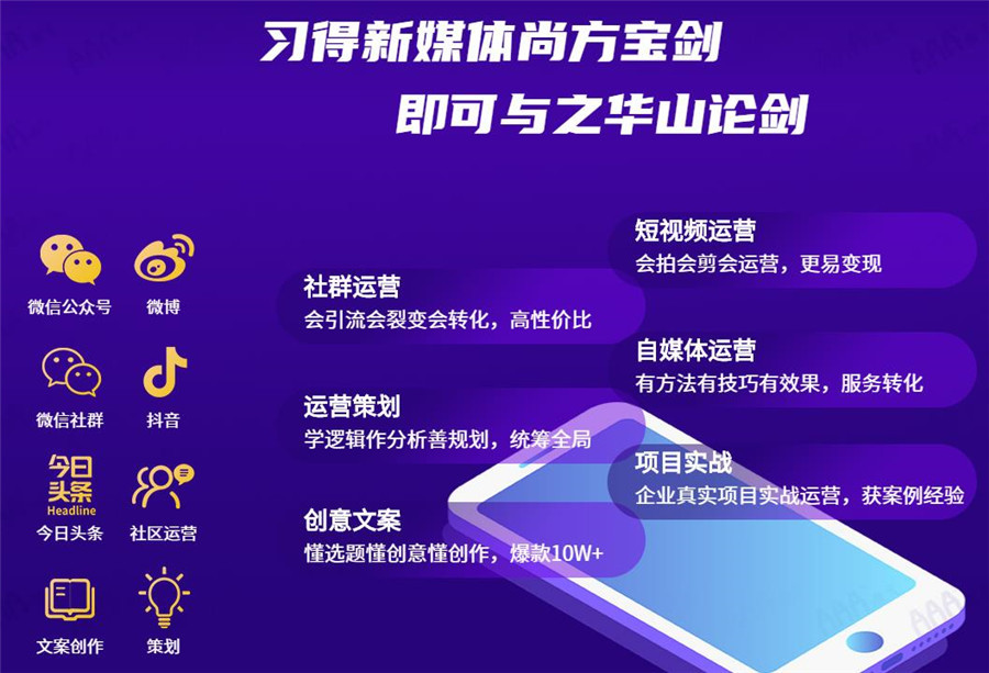 武汉十大新媒体运营培训机构排名