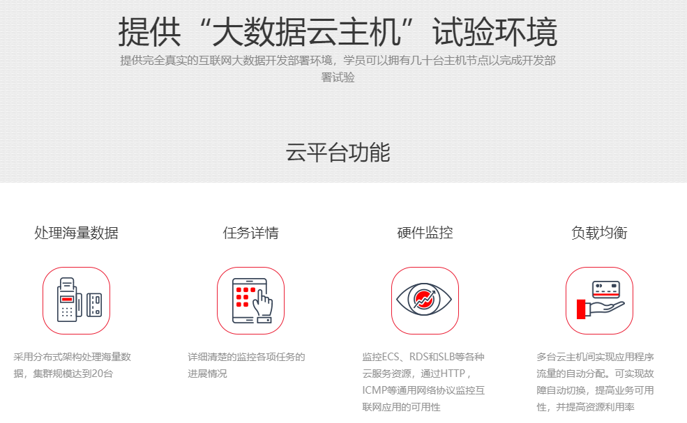 山东大数据工程师培训机构十大排名 山东大数据工程师培训机构十大排名