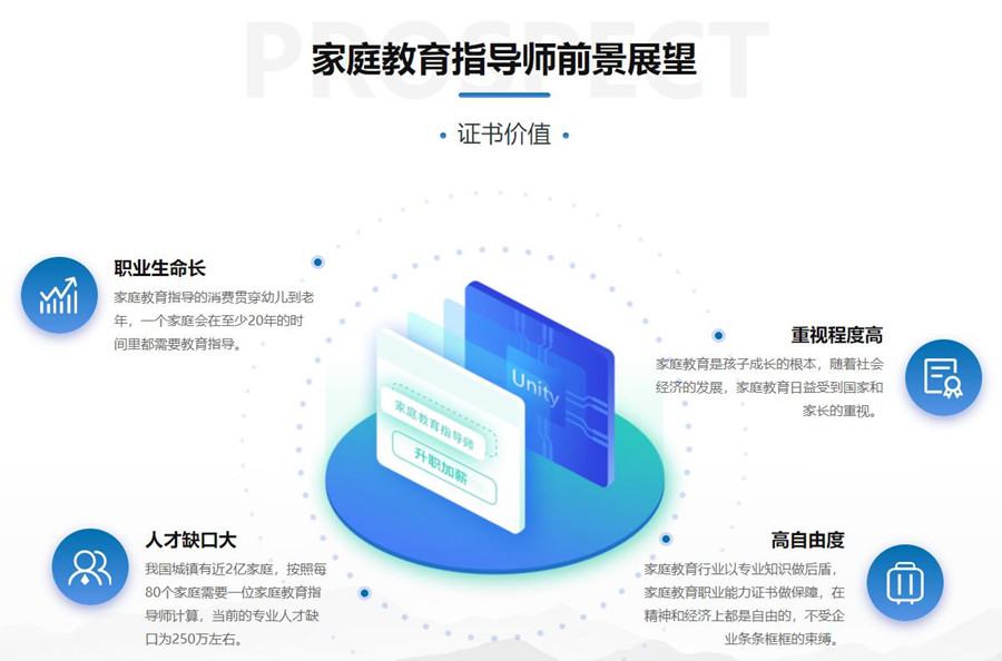 山东2022家庭教育指导师考证培训机构十大排名