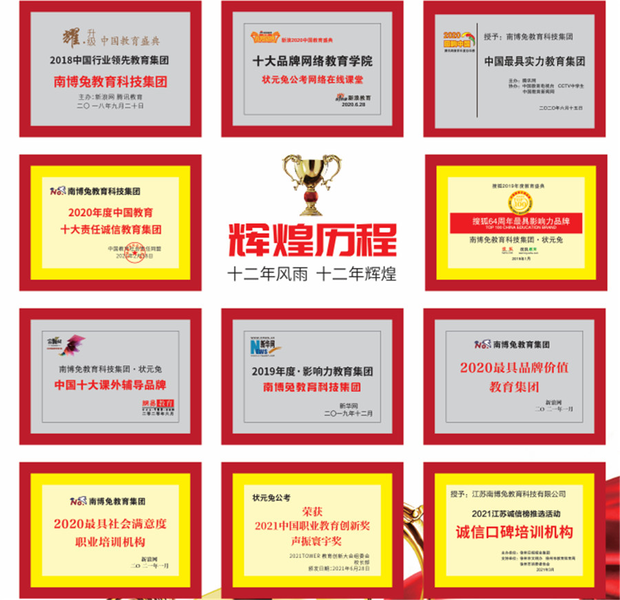 2022苏州公务员面试培训机构十大排名 2022苏州公务员面试培训机构十大排名