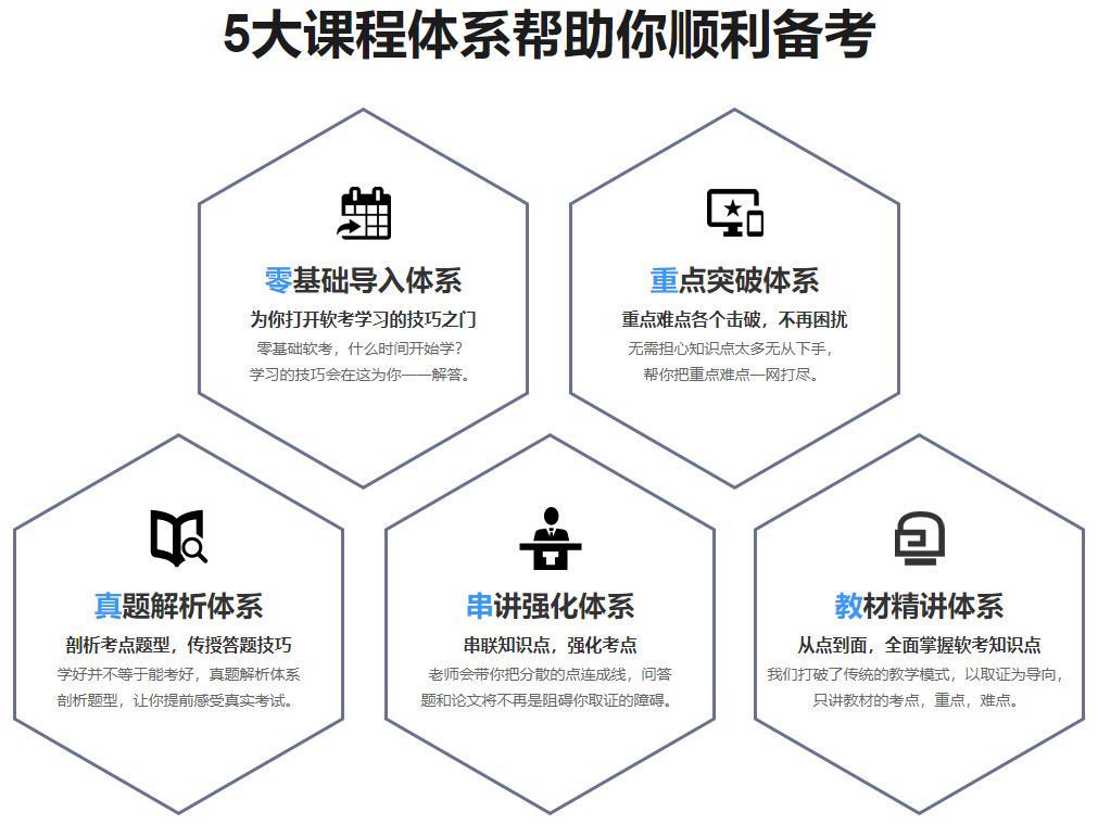 西安十大软考认证培训机构实力排名