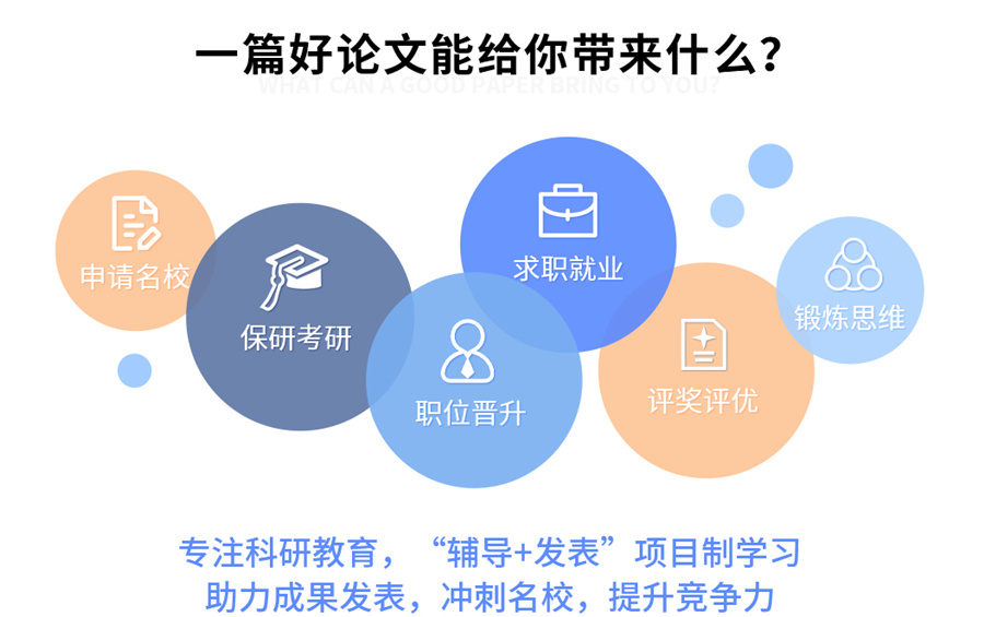 国内研究生论文辅导机构十大排名-思客教育