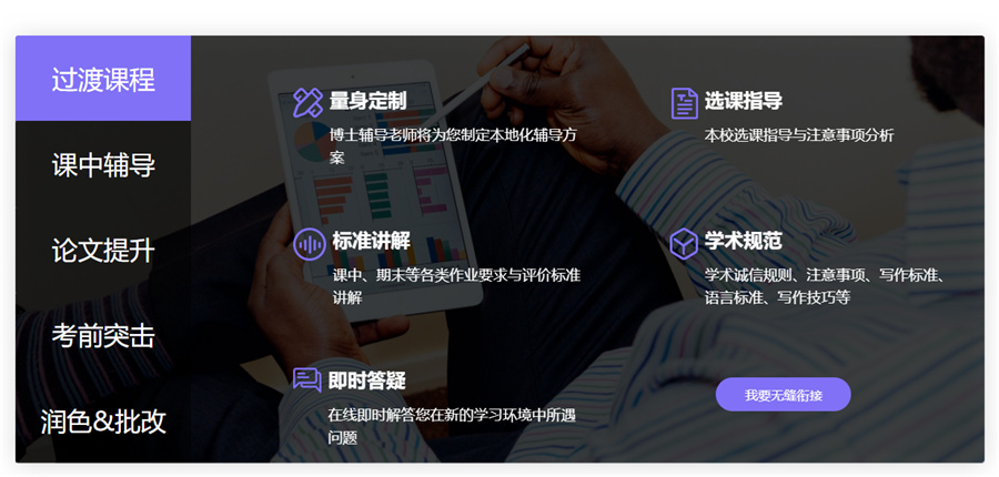 国内研究生论文辅导机构十大排名-思客教育