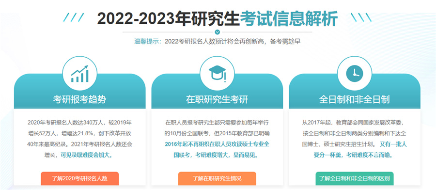 2023大同考研辅导机构十大排名-中公考研