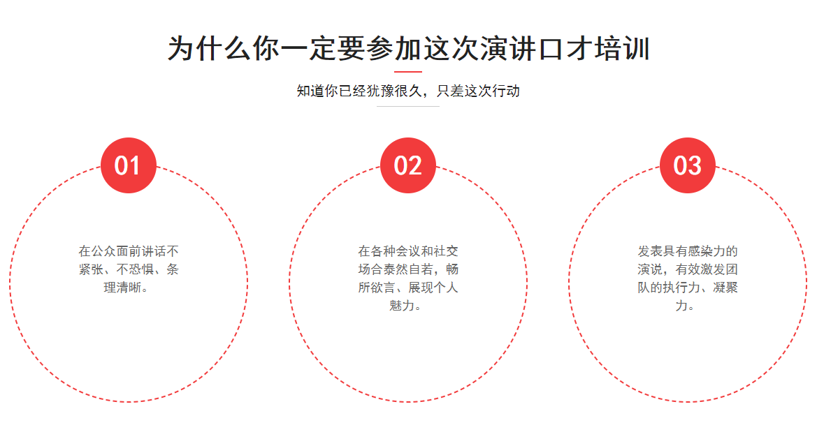 张海翔人际沟通培训班