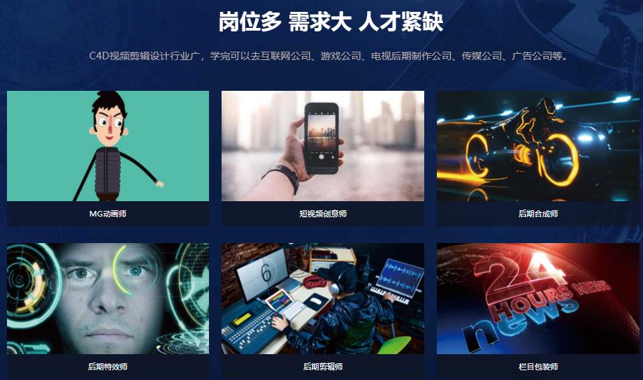 十大影视剪辑培训机构-影视剪辑10大排名榜