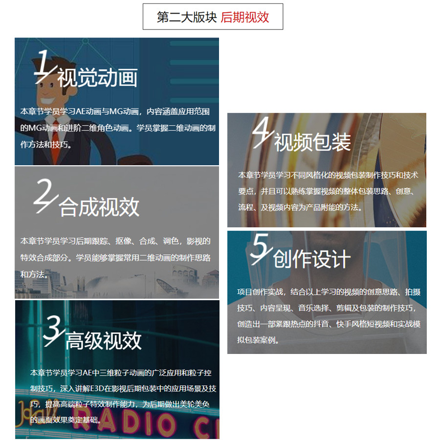 国内十大抖音短视频培训机构排行一览