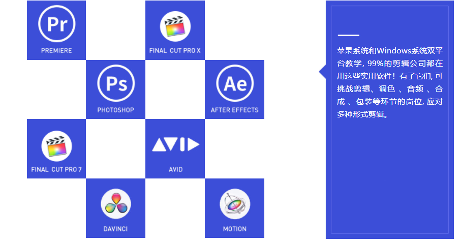 十大影视剪辑包装培训机构实力排名