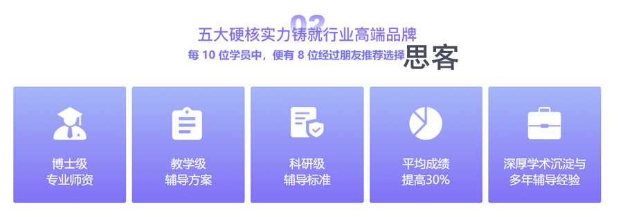 国内研究生毕业论文辅导机构排名一览表-思客教育 国内研究生毕业论文辅导机构排名一览表-思客教育
