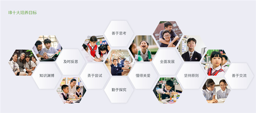 中黄国际外国语小学-IB教育 中黄国际外国语小学-IB教育