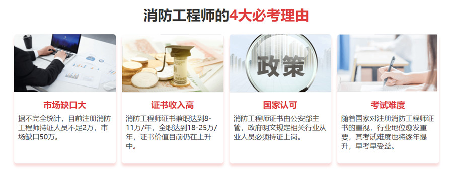 2022国内十大一消考证培训机构实力排名 2022国内十大一消考证培训机构实力排名