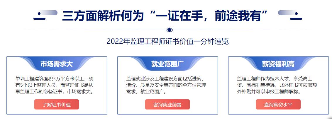 2022国内十大监理工程师考证培训机构排名 2022国内十大监理工程师考证培训机构排名