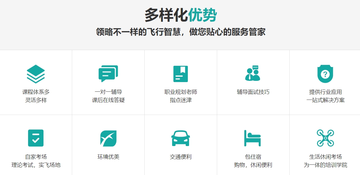 汕尾无人机执照考证机构十大排名-yfht无人机培训机构 汕尾无人机执照考证机构十大排名-yfht无人机培训机构