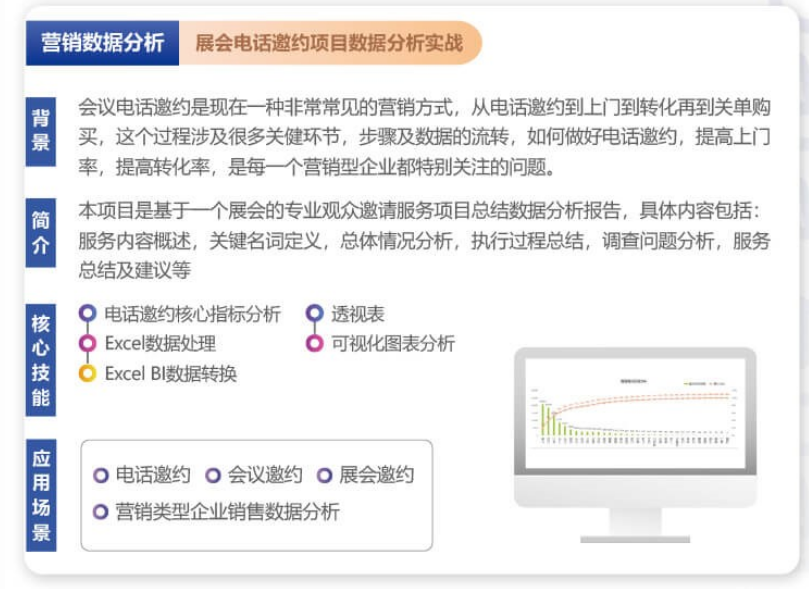 国内cpda数据分析师培训机构十大排名-博为峰IT教育 国内cpda数据分析师培训机构十大排名-博为峰IT教育