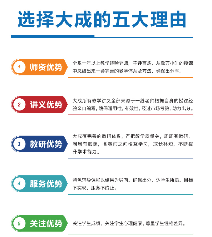 河南西班牙语培训机构十大排名-西班牙语好学吗