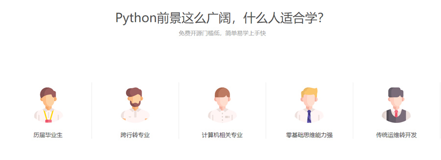 北京十大人工智能编程Python培训机构排名---信盈达IT教育