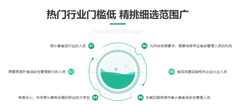 2022国内十大食品安全管理师考证培训机构实力排名 2022国内十大食品安全管理师考证培训机构实力排名