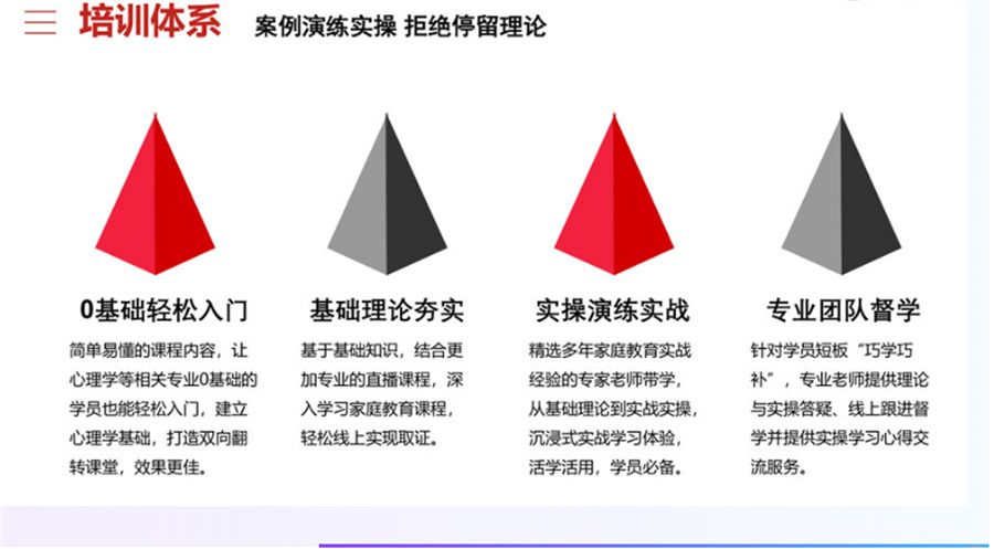 深圳家庭教育指导师培训机构十大排名-德瑞姆心理教育 深圳家庭教育指导师培训机构十大排名-德瑞姆心理教育