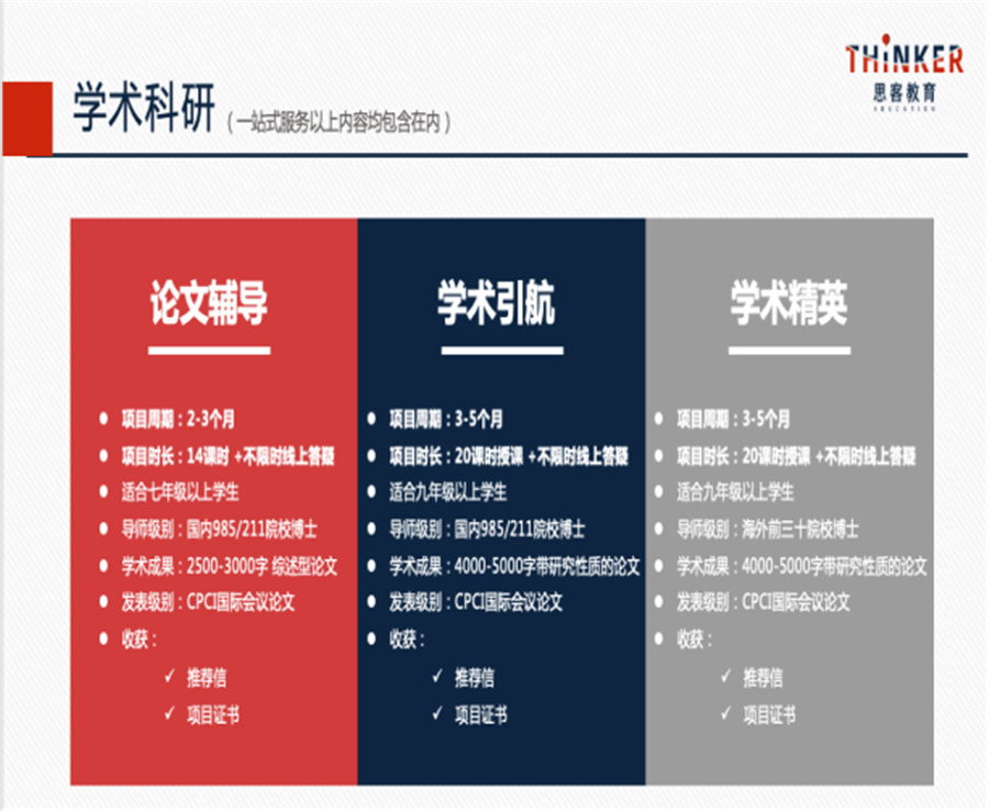 广东研究生论文辅导机构十大排名-思客教育