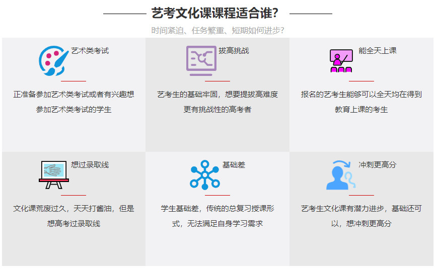 深圳十大艺术生文化课补习学校排名
