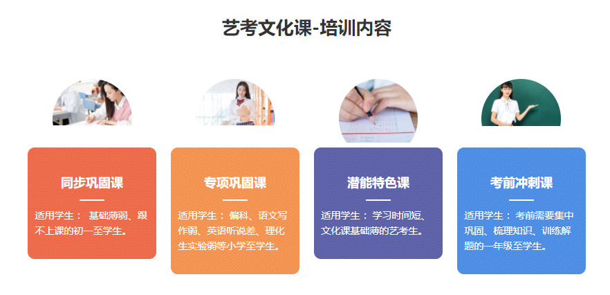 深圳十大艺术生文化课补习学校排名