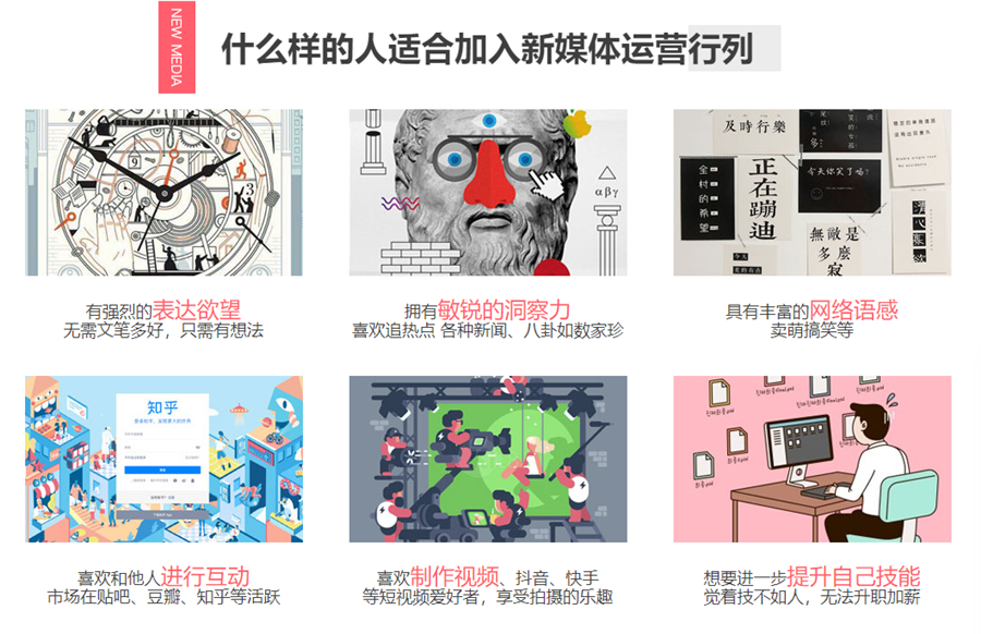 学新媒体运营十大培训学校排名