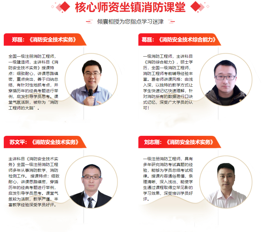 2022注册消防师考证培训机构十大排名
