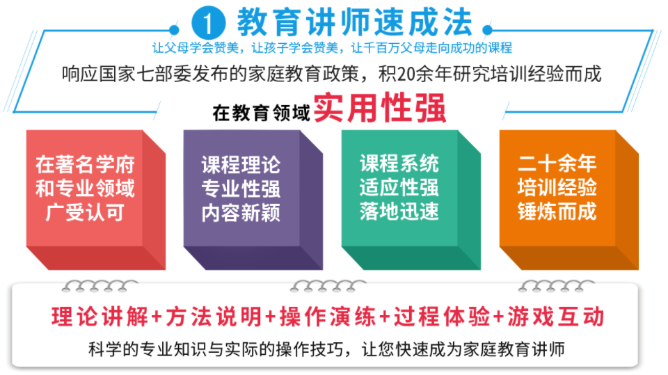 1643266205251067446.png 讲座方法.png