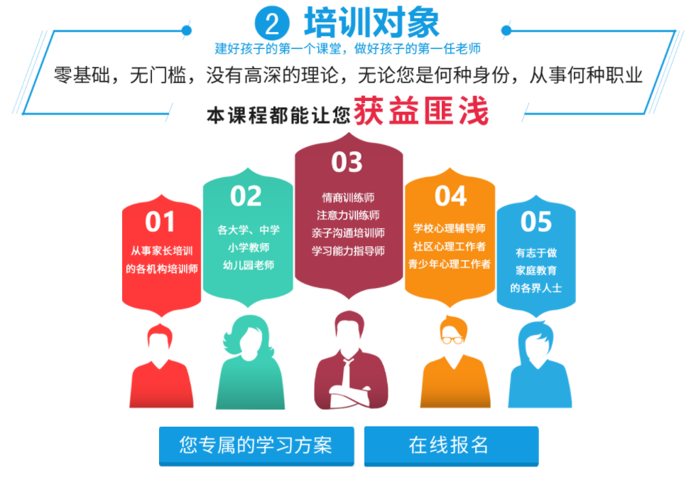 1643266248132097454.png 培训对象.png