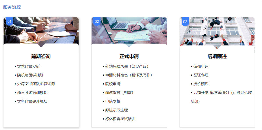 国内留学机构十大排名-思客教育