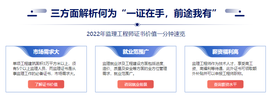 2022监理工程师考证培训机构十大排名