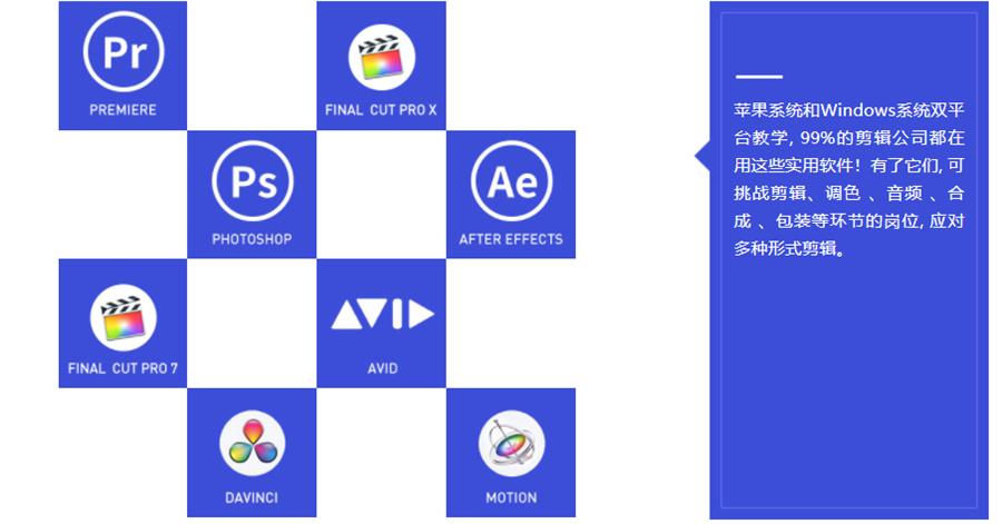 2022十大视频剪辑包装培训机构排名 2022十大视频剪辑包装培训机构排名