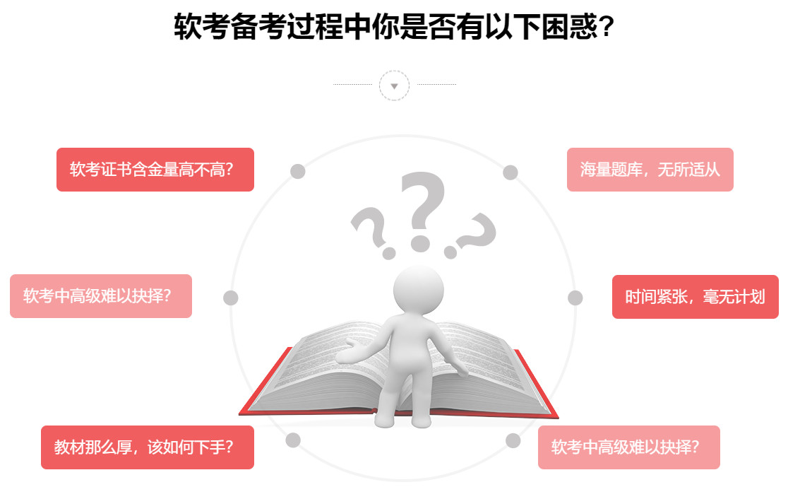 2022青岛十大软考考证培训机构排名