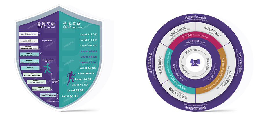 广州双语小学实力排名-贵族学校/国际学校-中黄教育 广州双语小学实力排名-贵族学校/国际学校-中黄教育