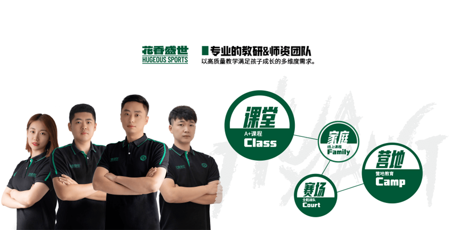 福州十大青少儿篮球培训机构排名