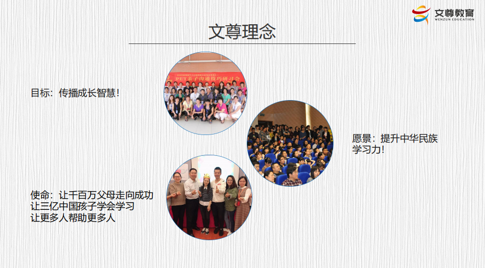 文尊家庭教育指导师考证培训机构 文尊家庭教育指导师考证培训机构