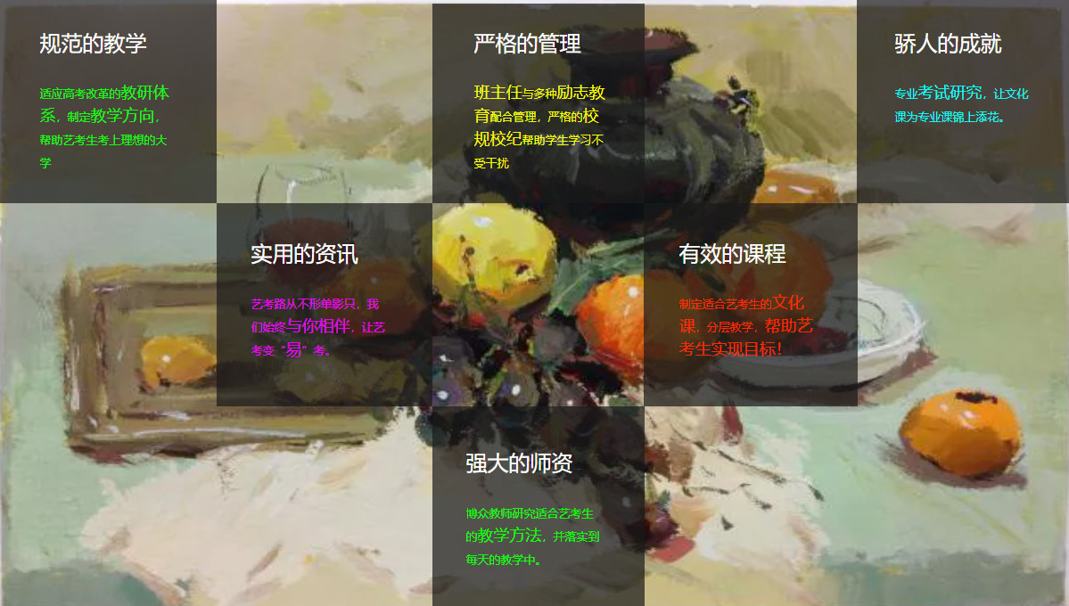 北京全日制高三艺考文化课集训学校排名TOP10