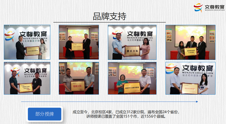 文尊家庭教育指导师报名培训机构 文尊家庭教育指导师报名培训机构
