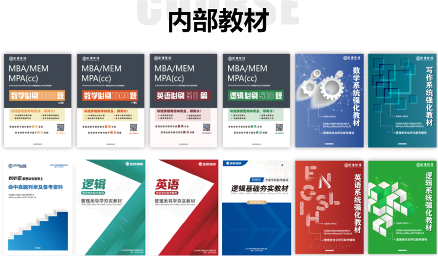 苏州2023MBA提前面试辅导机构10大排名