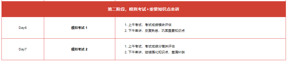 2022十大CISA认证培训机构排名 2022十大CISA认证培训机构排名