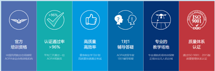 深圳十强无人机驾驶证培训机构排名一览-无人机培训学校