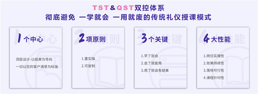 株洲十大形象礼仪提升训练班排名-陈彦斯曼礼仪培训中心 株洲十大形象礼仪提升训练班排名-陈彦斯曼礼仪培训中心