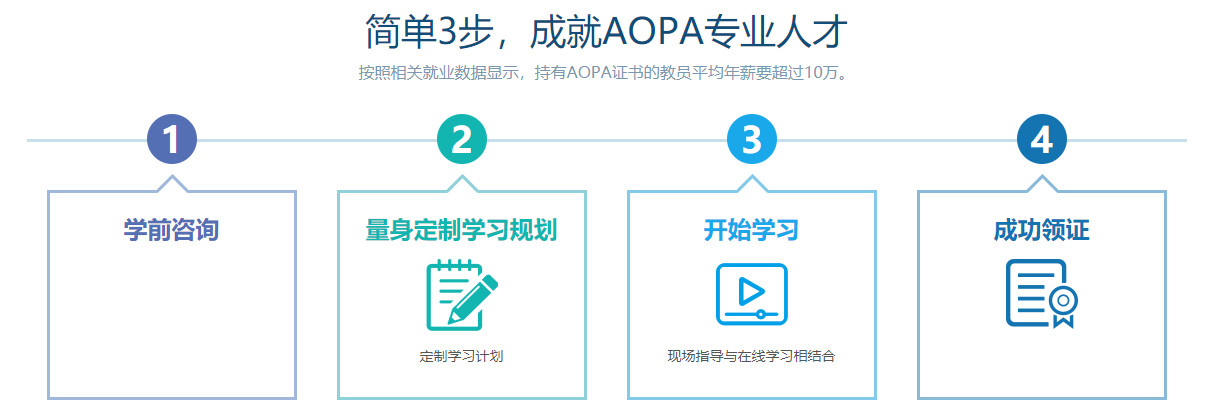 北京无人机教员证培训机构排名前十