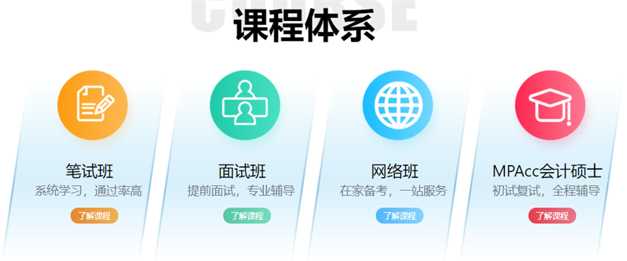 北京2023十大MBA考研机构排名